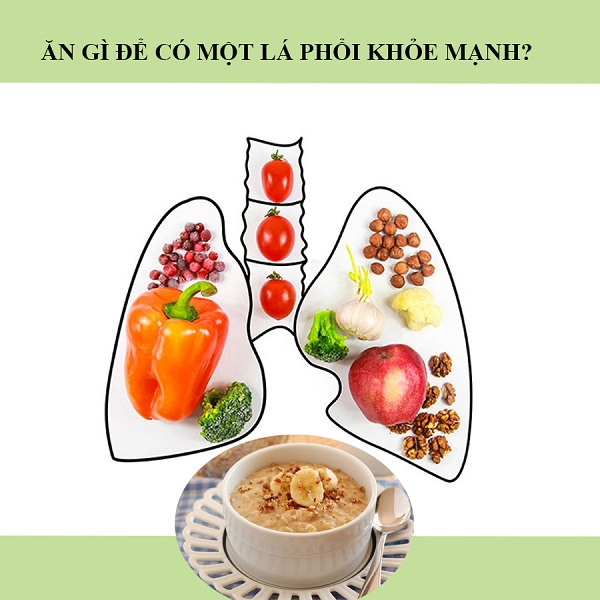 Thực phẩm tốt cho phổi